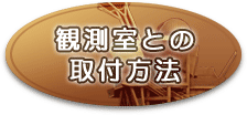 観測室との取付方法