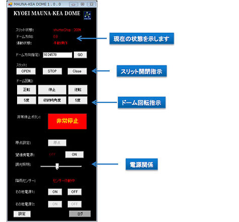 操作画面